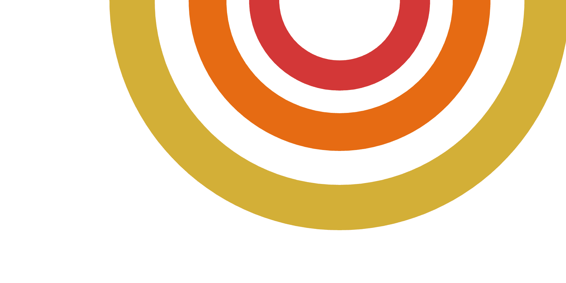 Meridian