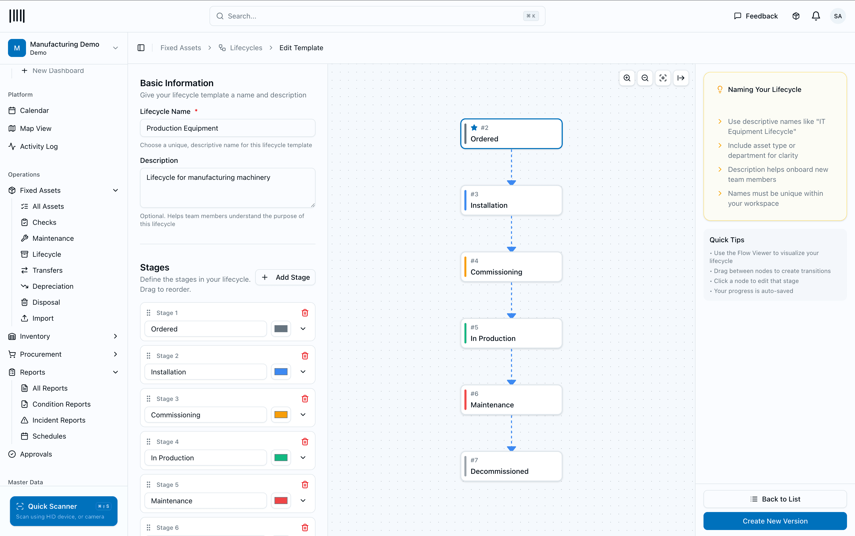 Asset Lifecycle Management